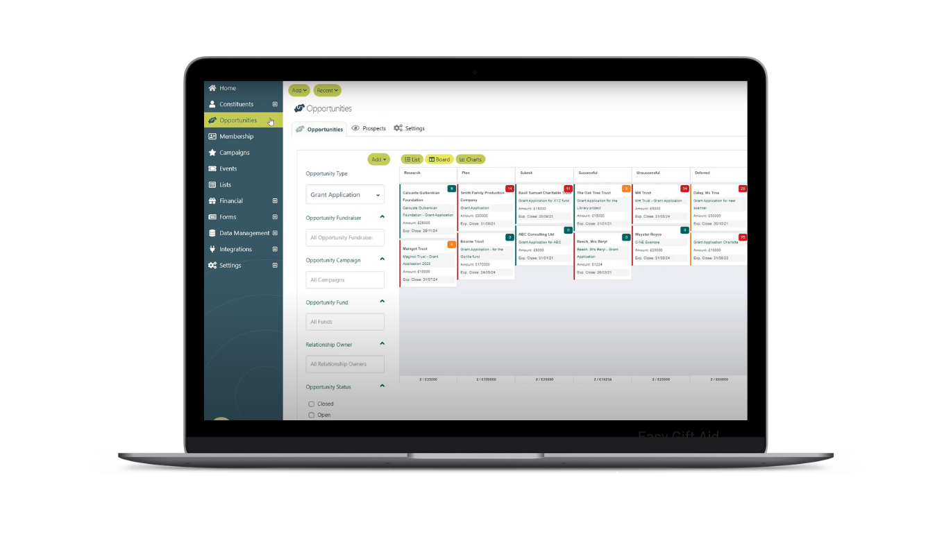 Major Donor Management